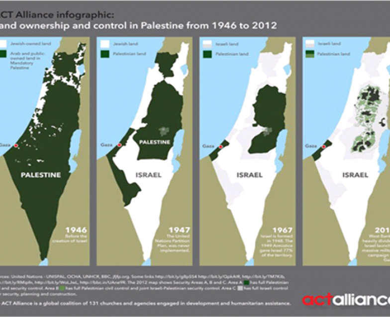 Verdwijnend Palestina - de kaarten